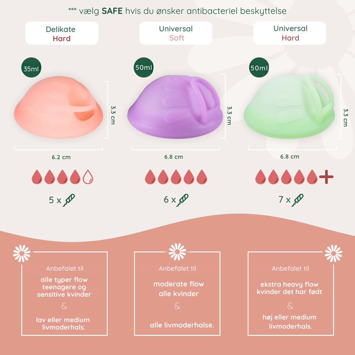 Universal Hard menstruationsdisk | Sort