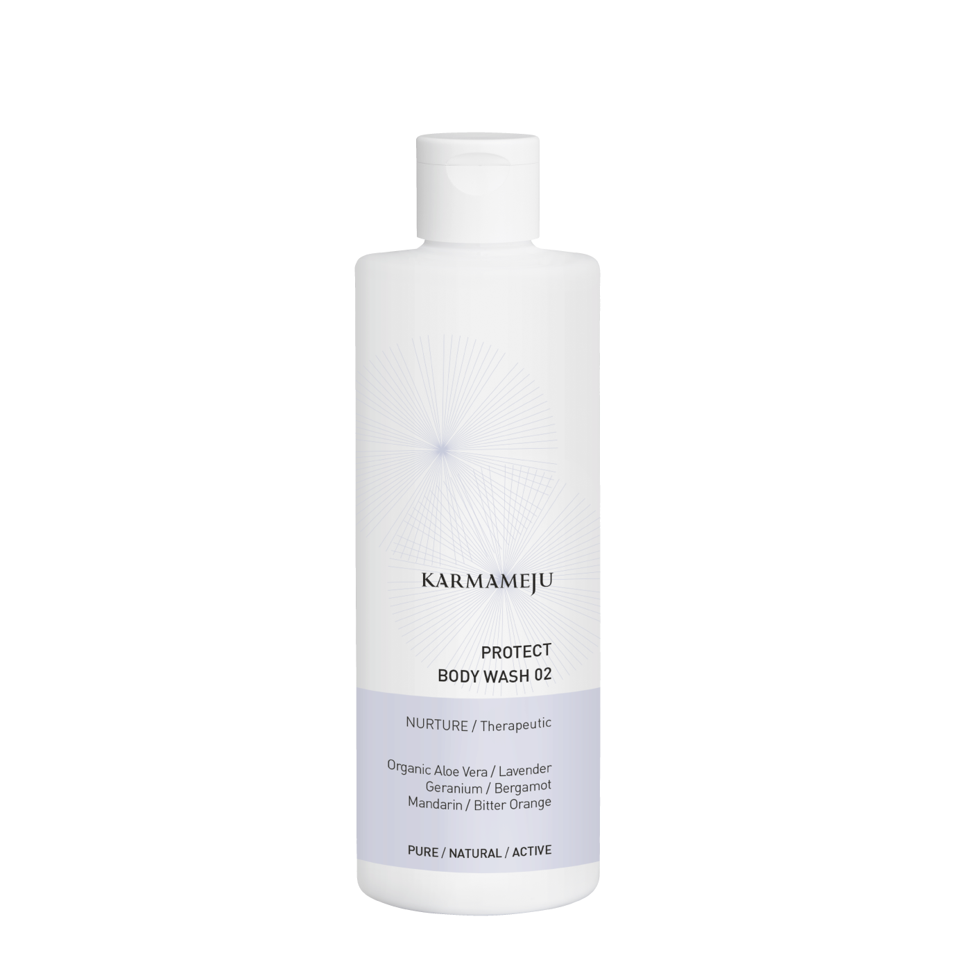 BUFF tørbørste + PROTECT body wash